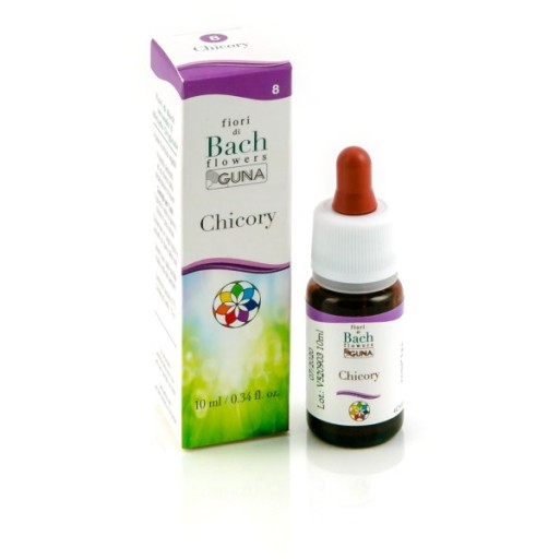 BACHFLOWERS  8 Chicory 10ml