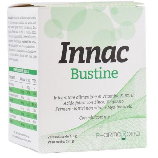 INNAC 20 Bust.