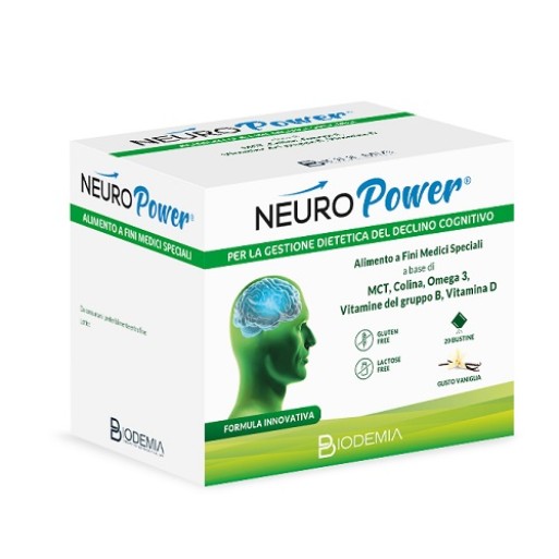 NEUROPOWER 20 Bust.
