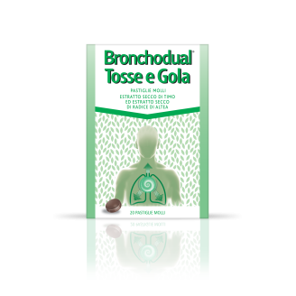 BRONCHODUAL Tosse Gola 20Past.