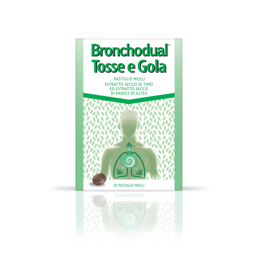 BRONCHODUAL Tosse Gola 20Past.