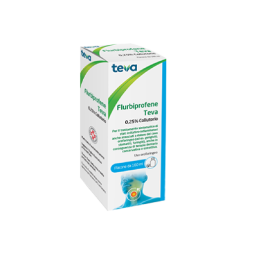 FLURBIPROFENE Coll.160ml TEVA