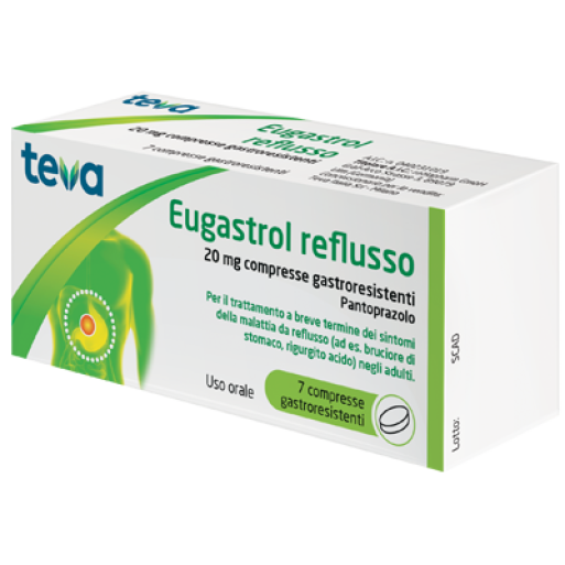 EUGASTROL Reflusso 20mg  7 Cpr